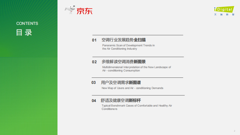 破局与重构：2025空调行业趋势与消费需求白皮书 第2页