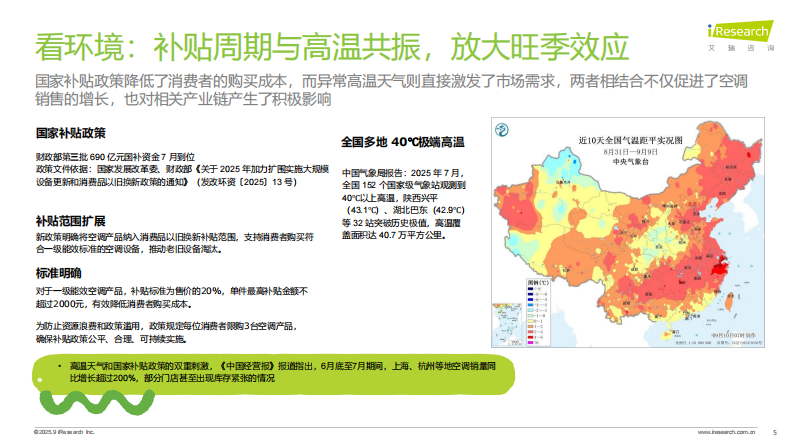 破局与重构：2025空调行业趋势与消费需求白皮书 第5页