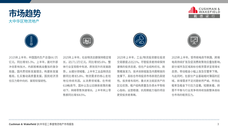 2025年第二季度大中华区物流地产市场回顾报告 第3页