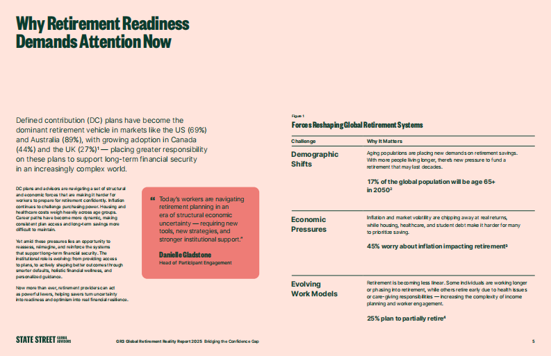 2025年全球退休报告（英文） 第5页