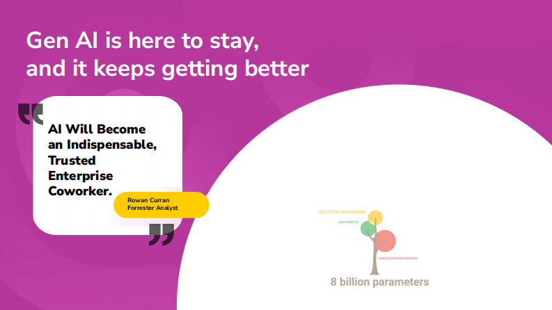 2025年从&ldquo;看到&rdquo;到&ldquo;看透&rdquo;：掌握大语言模型中的品牌话语权报告 第4页