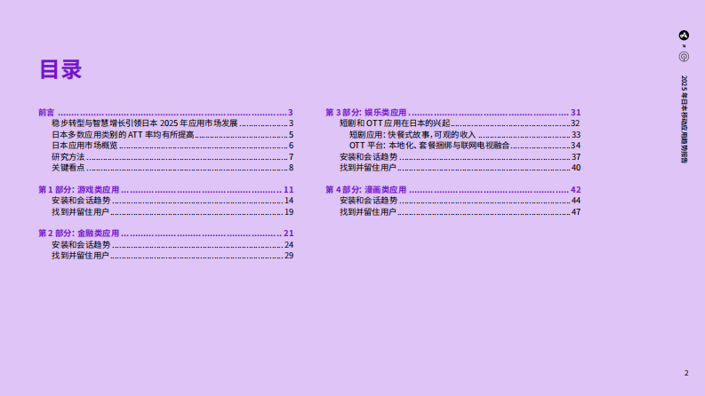 2025年日本移动应用趋势报告 第2页