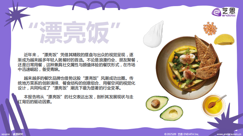 2025年&ldquo;漂亮饭&rdquo;社媒观察报告 第2页