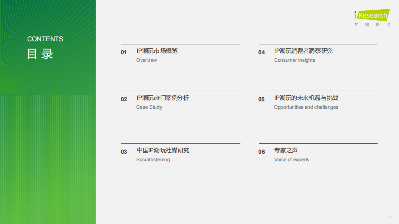 2025年IP潮玩经济研究报告 第2页