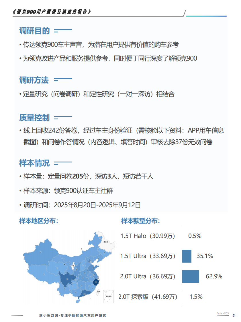 汽车：领克900用户画像调研报告 第2页