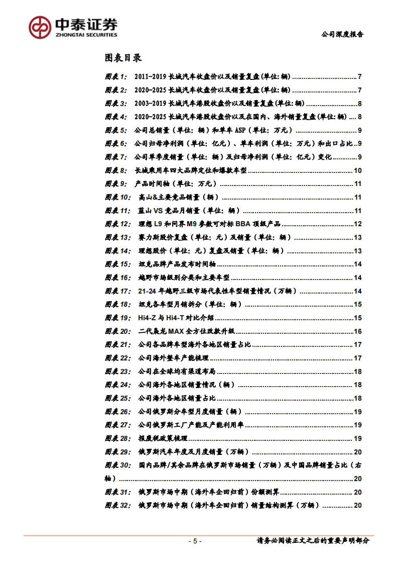 2025长城汽车深度研究报告：新品加速、出口拓展、智驾转型 第5页