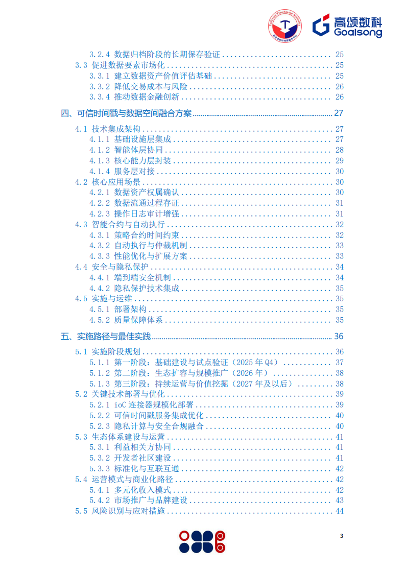 2025年可信时间戳数据空间应用白皮书 第3页