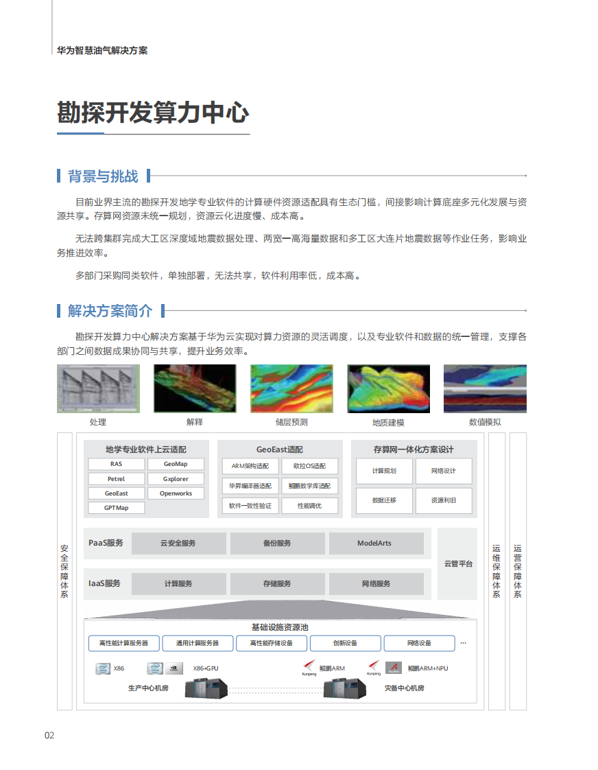 华为智慧油气解决方案 第4页