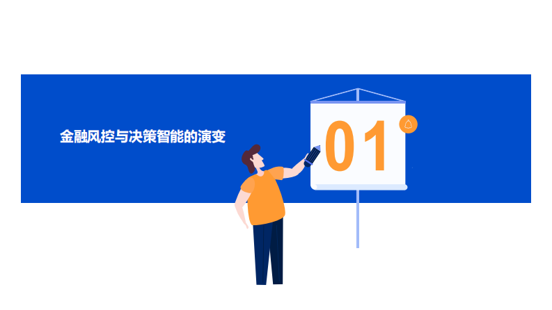 2025年AI 风控-大模型驱动金融风险决策新范式报告- 第3页