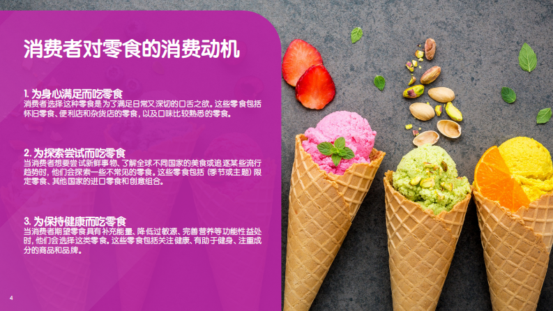 2025年零食行业消费者洞察报告 第4页