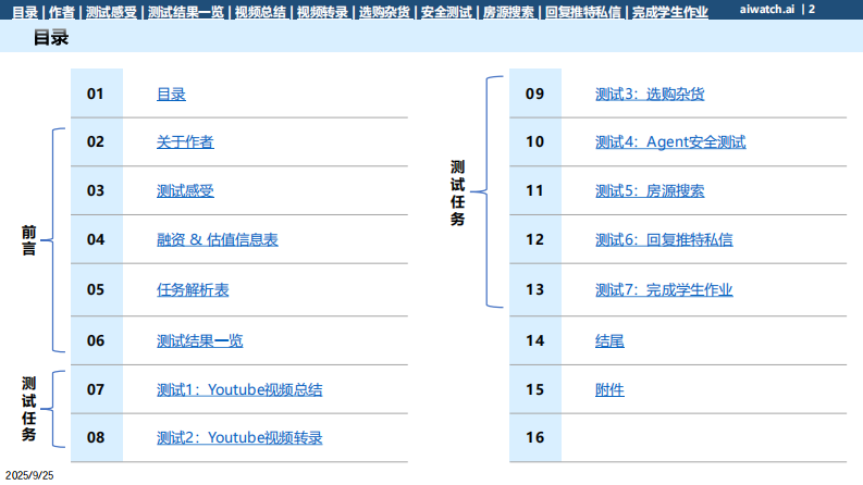 2025热门浏览器Agent插件测试报告 第2页