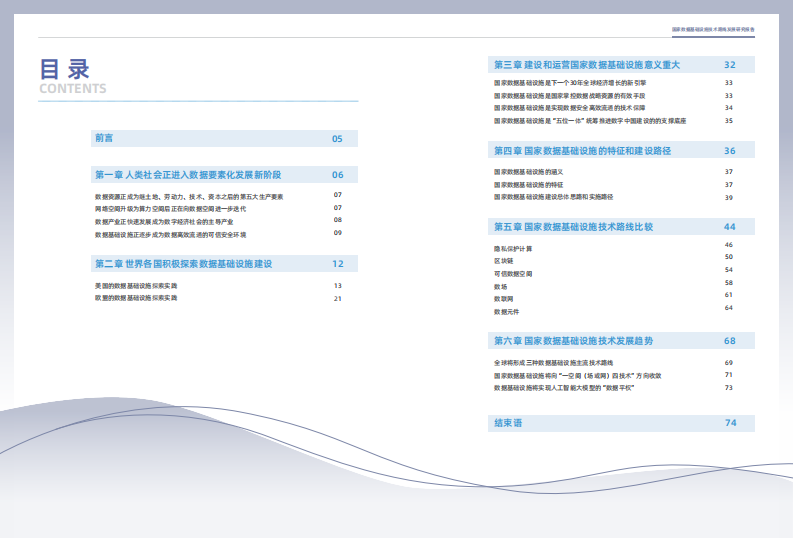 2025国家数据基础设施技术路线研究报告 第3页