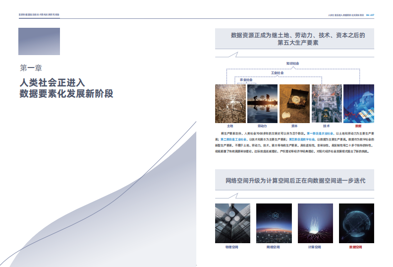 2025国家数据基础设施技术路线研究报告 第5页