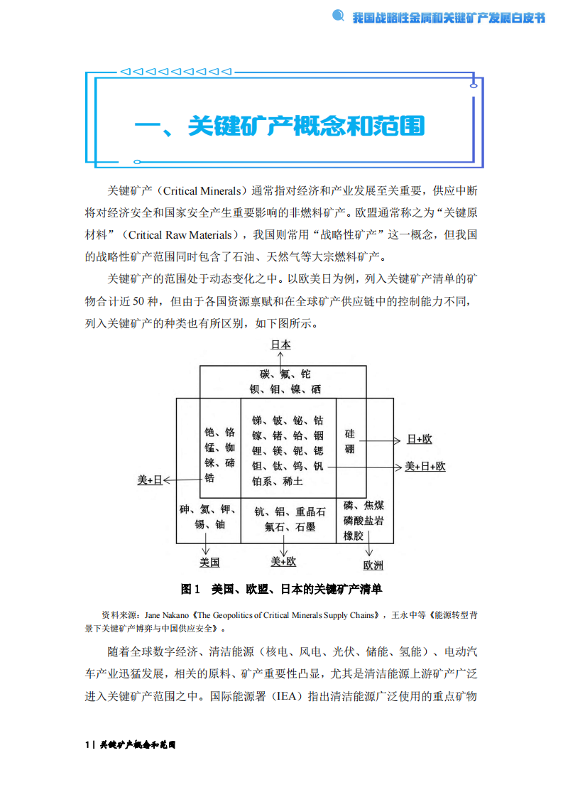 2024经济观察系列：我国战略性金属和关键矿产发展白皮书 第4页
