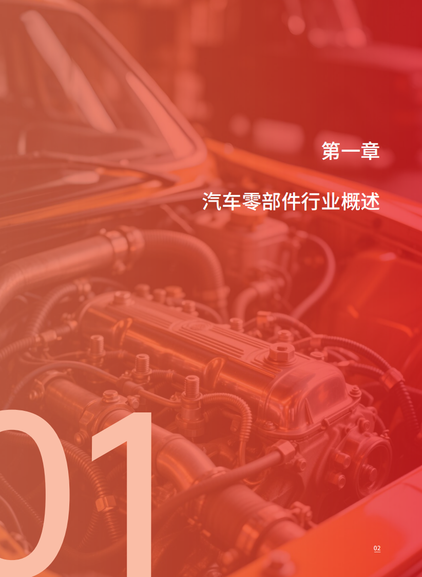 2025年汽车零部件行业数字化转型白皮书 第5页