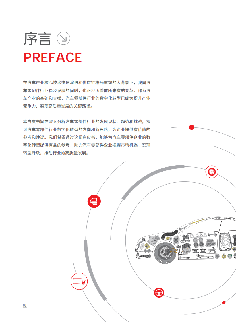 2025年汽车零部件行业数字化转型白皮书 第4页