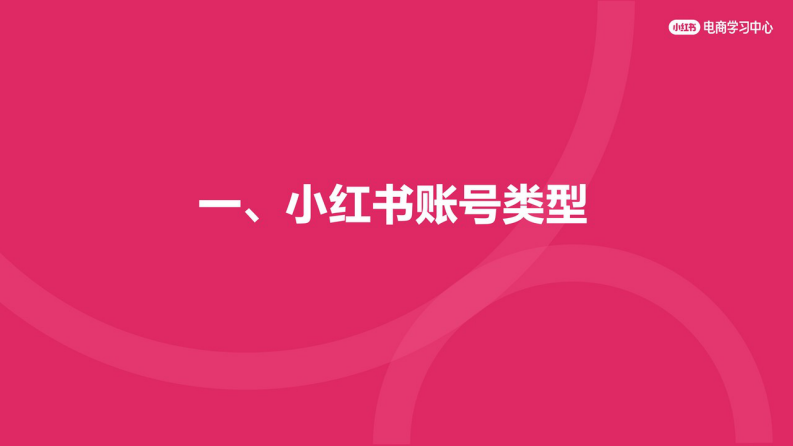 小红书新商起号破局一课通 第3页