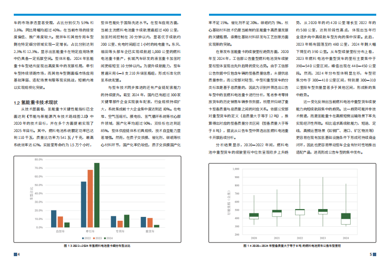 2025年氢燃料重卡的应用进展和推广建议研究报告 第4页
