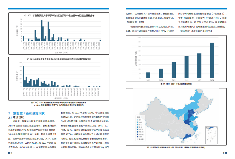 2025年氢燃料重卡的应用进展和推广建议研究报告 第5页