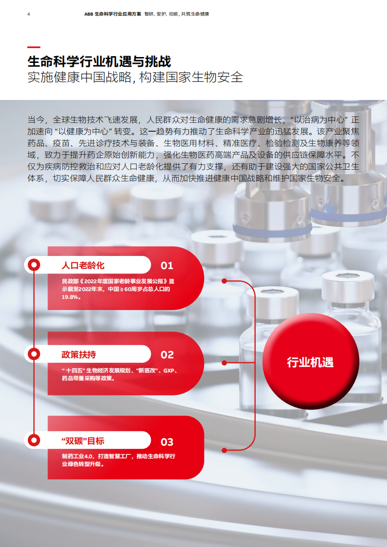 生命科学行业应用方案 第4页