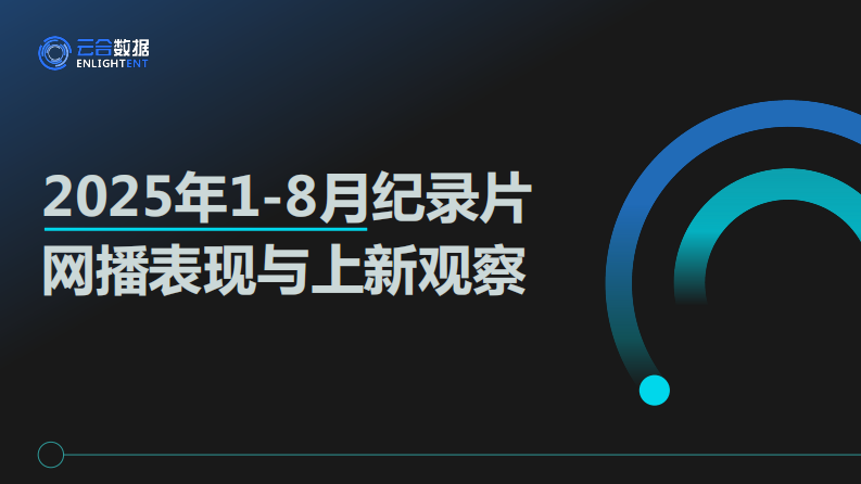 2025年1-8月纪录片网播表现与上新观察报告 第1页
