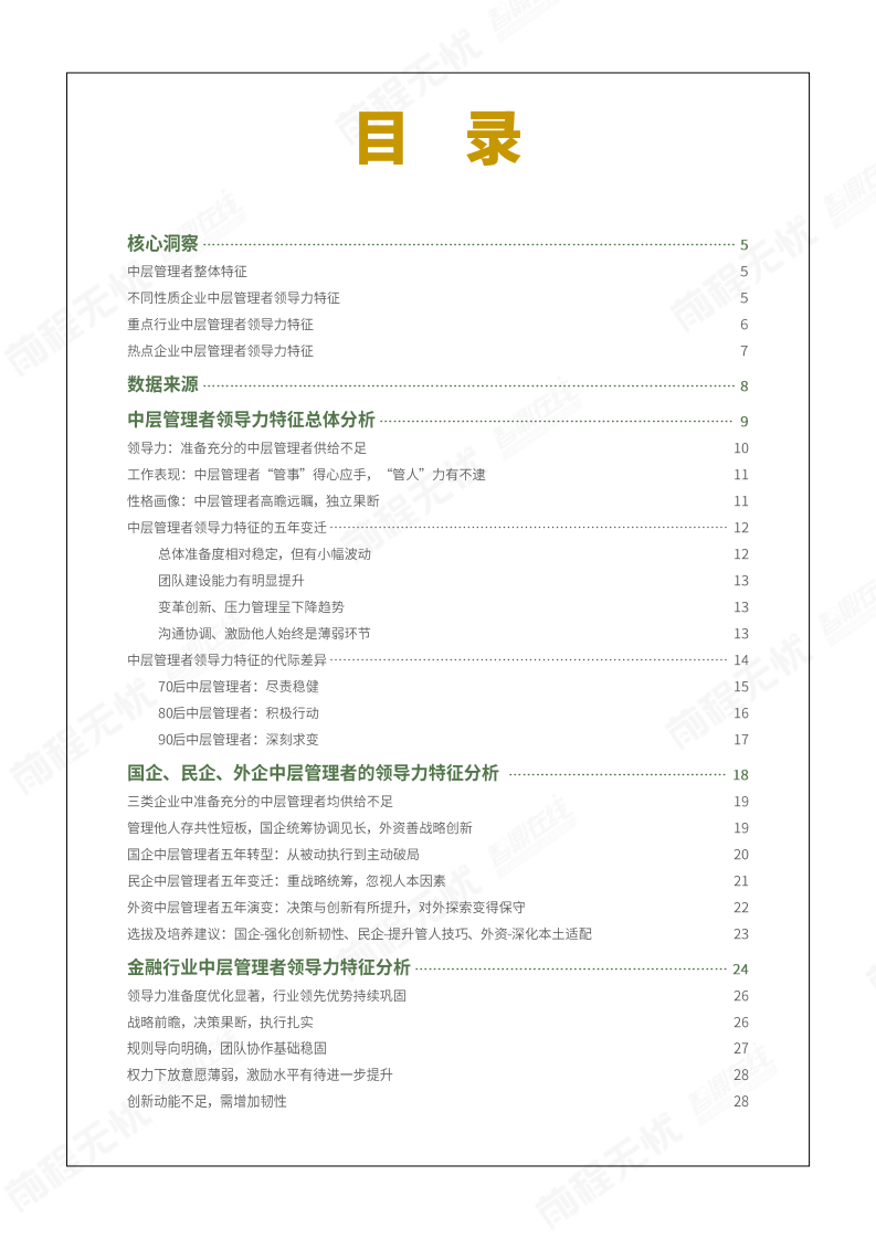 2025年中国中层管理者领导力数据洞察白皮书 第3页