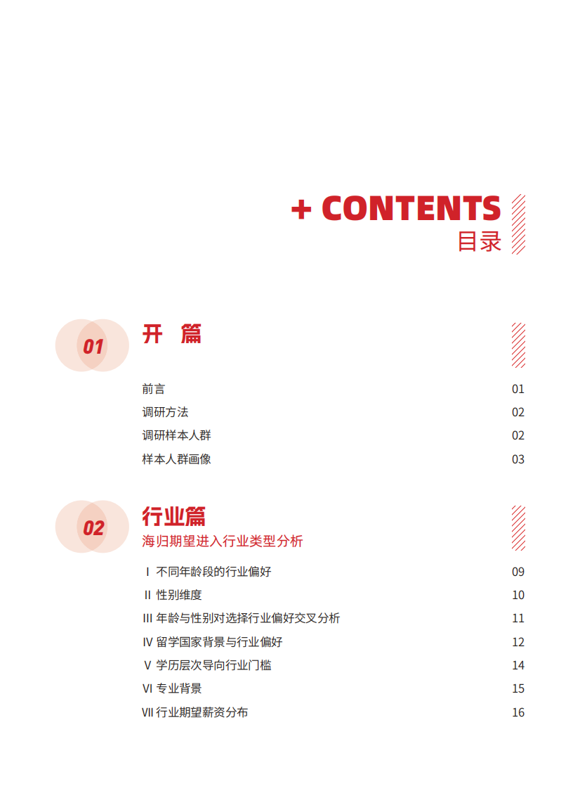2025年海外归国留学生秋季就业发展报告 第2页