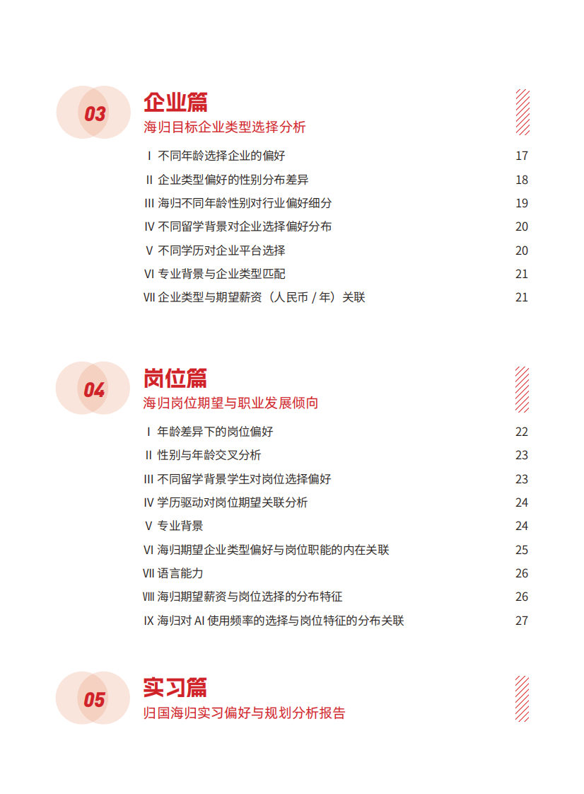 2025年海外归国留学生秋季就业发展报告 第3页