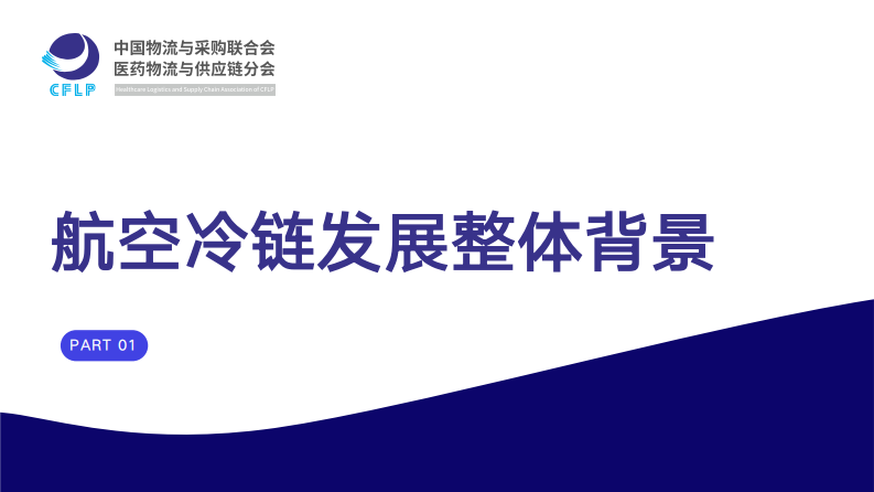 2025年我国医药航空冷链发展现状与趋势展望报告 第3页