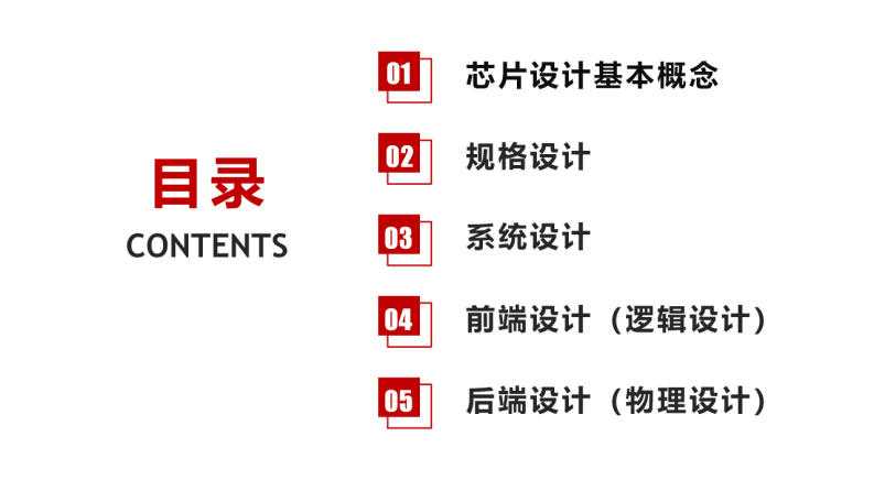 数字芯片设计基础知识 第2页