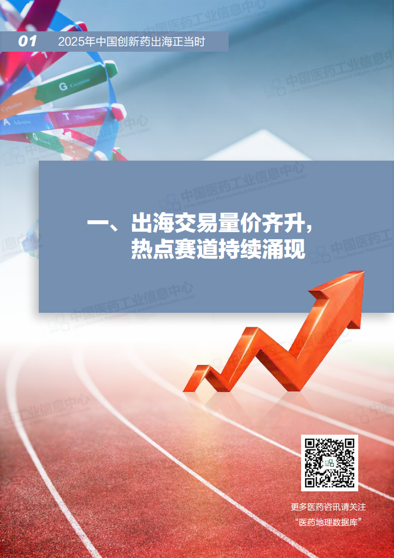 2025年中国创新药出海正当时 第4页