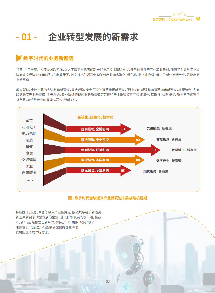 数字CIO洞察报告（2025年9月刊）（英文） 第4页