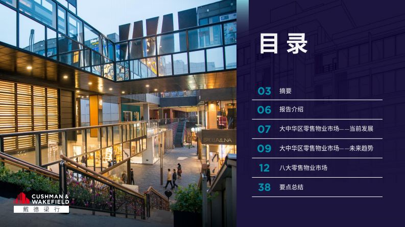 2025年大中华区零售物业供应需求核心趋势报告 第2页