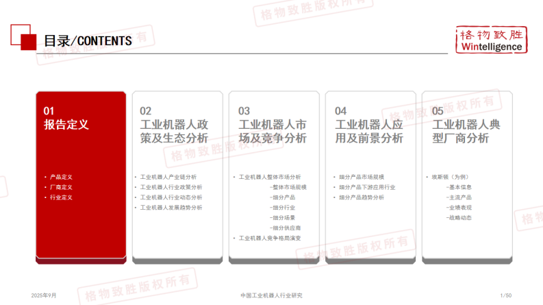 2025中国工业机器人行业白皮书 第2页