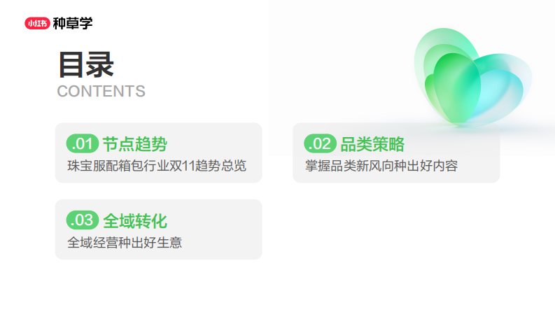 包罗万象：解码双11珠宝服配全域新增长2025（小红书） 第2页