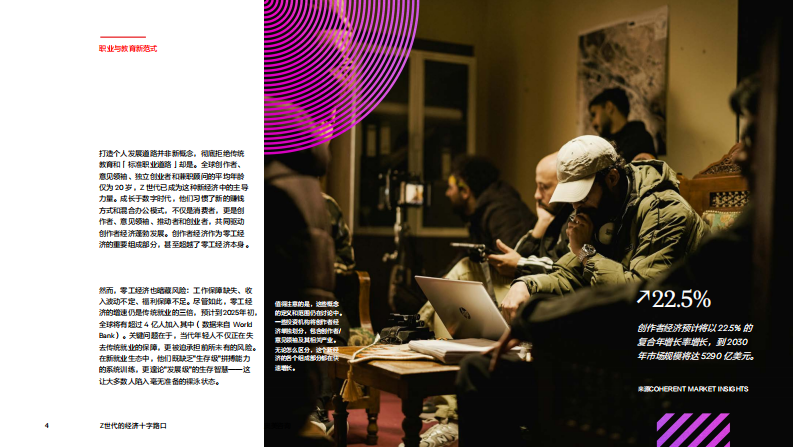 2025年Z世代经济十字路口：品牌发展的世代性机遇报告 第4页