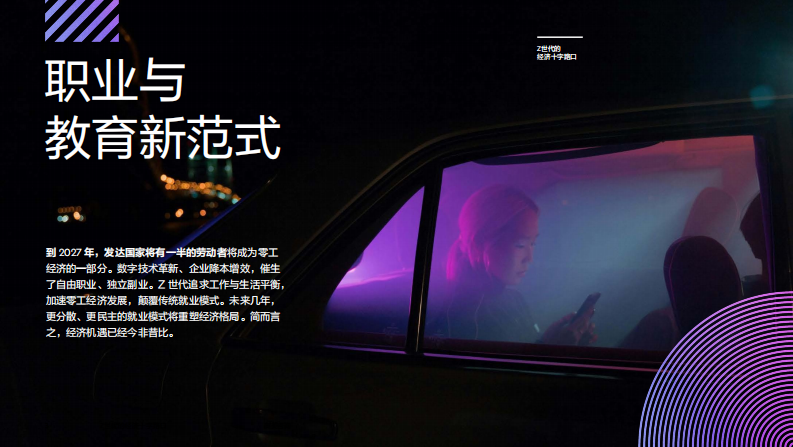 2025年Z世代经济十字路口：品牌发展的世代性机遇报告 第3页