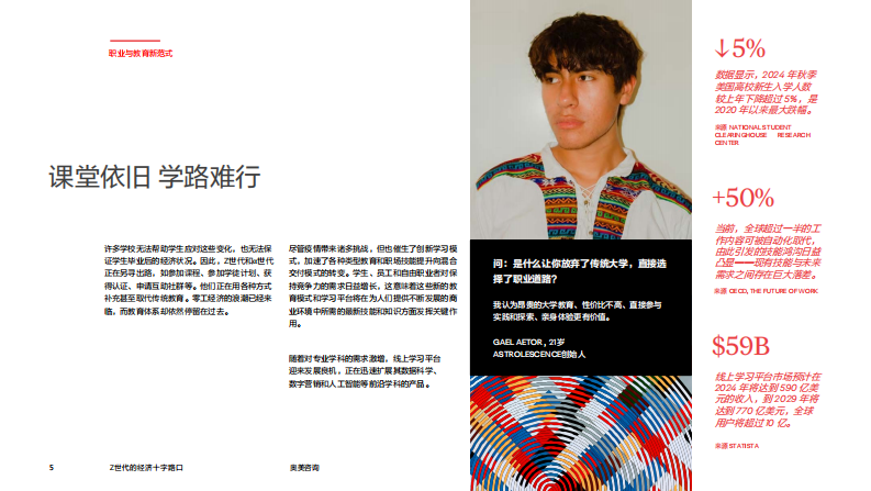 2025年Z世代经济十字路口：品牌发展的世代性机遇报告 第5页