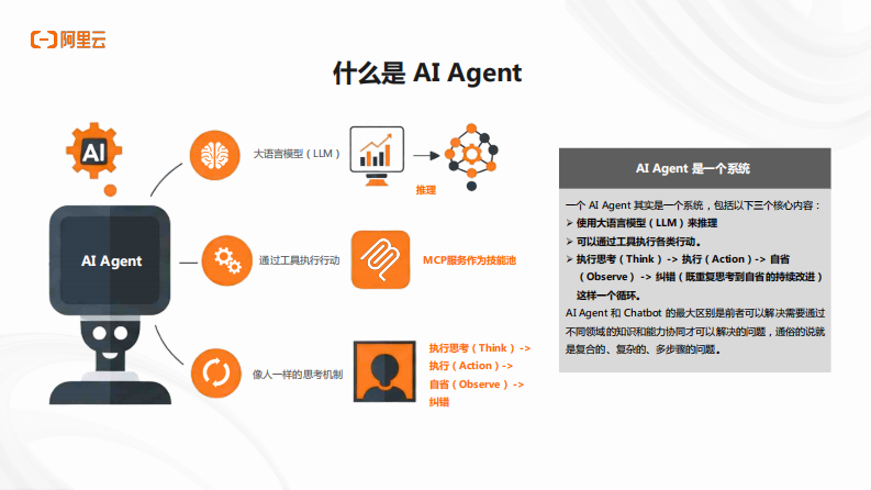2025年阿里云AI原生架构与企业实践专场分享材料 第5页