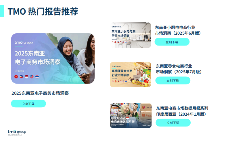 TMO东南亚运动户外电商行业市场洞察（2025年9月版） 第3页