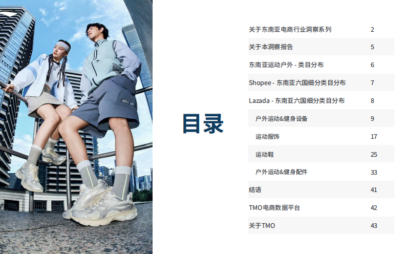 TMO东南亚运动户外电商行业市场洞察（2025年9月版） 第4页