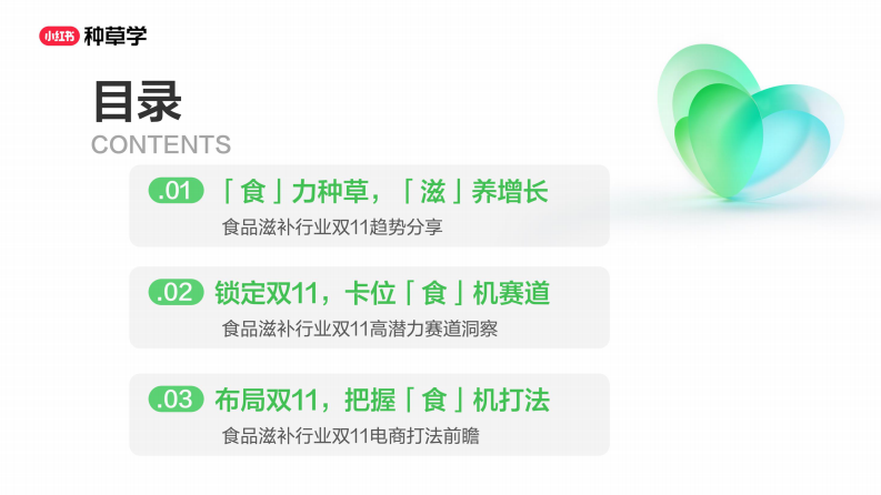 （小红书）2025团环转化种草直达：双轮驱动新食力 第2页