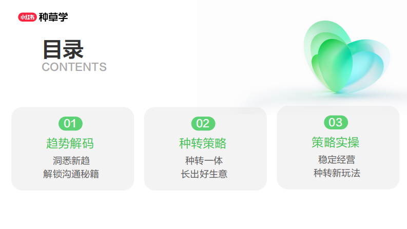 种转一体：汽车经营增长新宝典（小红书） 第2页