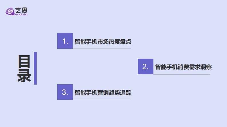 2025年智能手机消费趋势报告 第3页