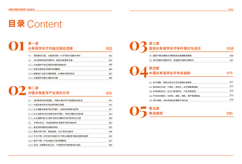 2025年中国长寿医学与抗衰产业白皮书 第3页