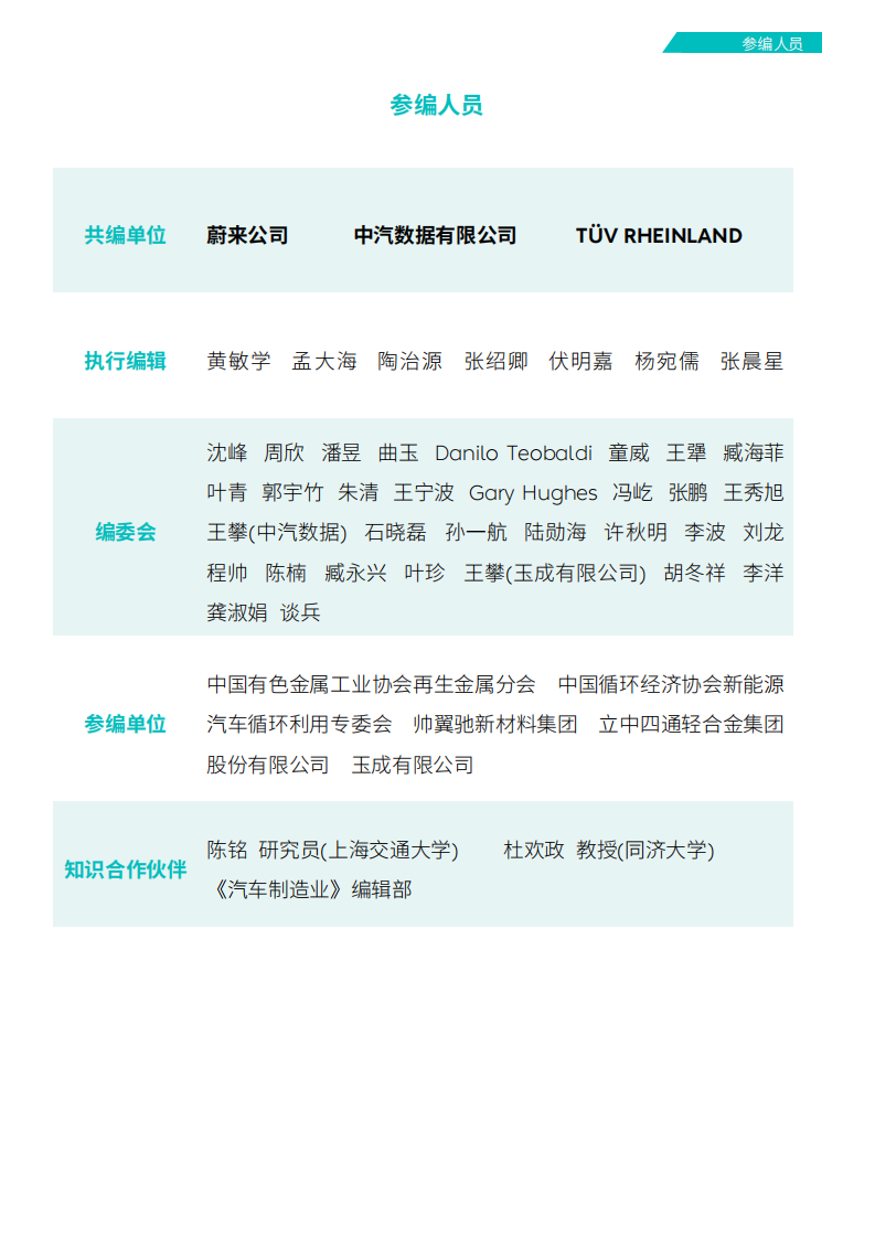 2025循环汽车蓝皮书：从零到无穷大 &mdash;&mdash; 小循环撬动无限循环 第4页
