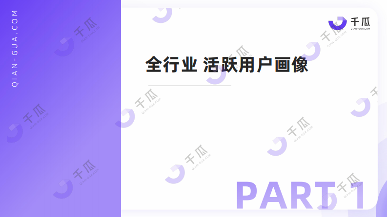 2025「活跃用户」研究报告（小红书平台） 第4页
