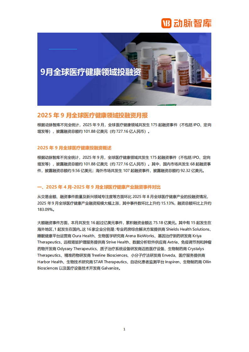 2025年9月全球医疗健康领域投融资月报 第1页