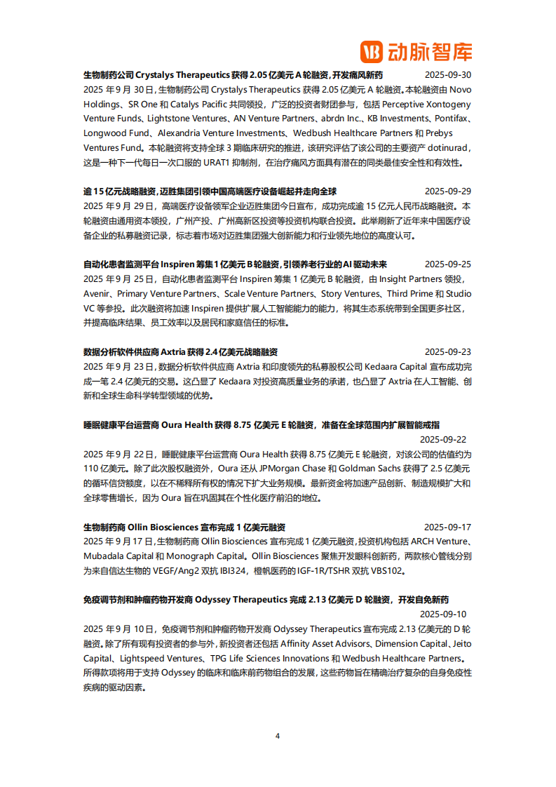 2025年9月全球医疗健康领域投融资月报 第4页