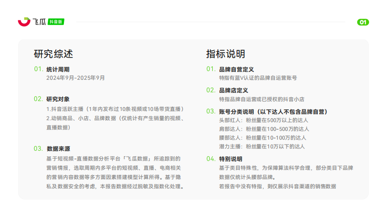 2025年9月抖音短视频及直播电商营销月报 第2页